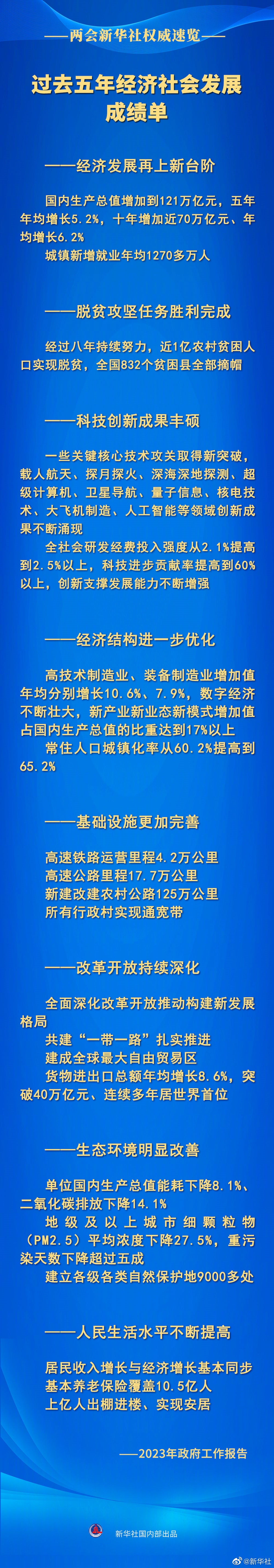 微信图片_20230305092405.png