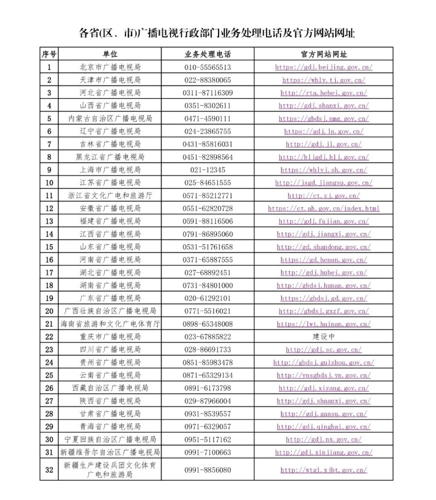 WeChatc56716efd5a0362c39cda5778a6e9b79.jpg
