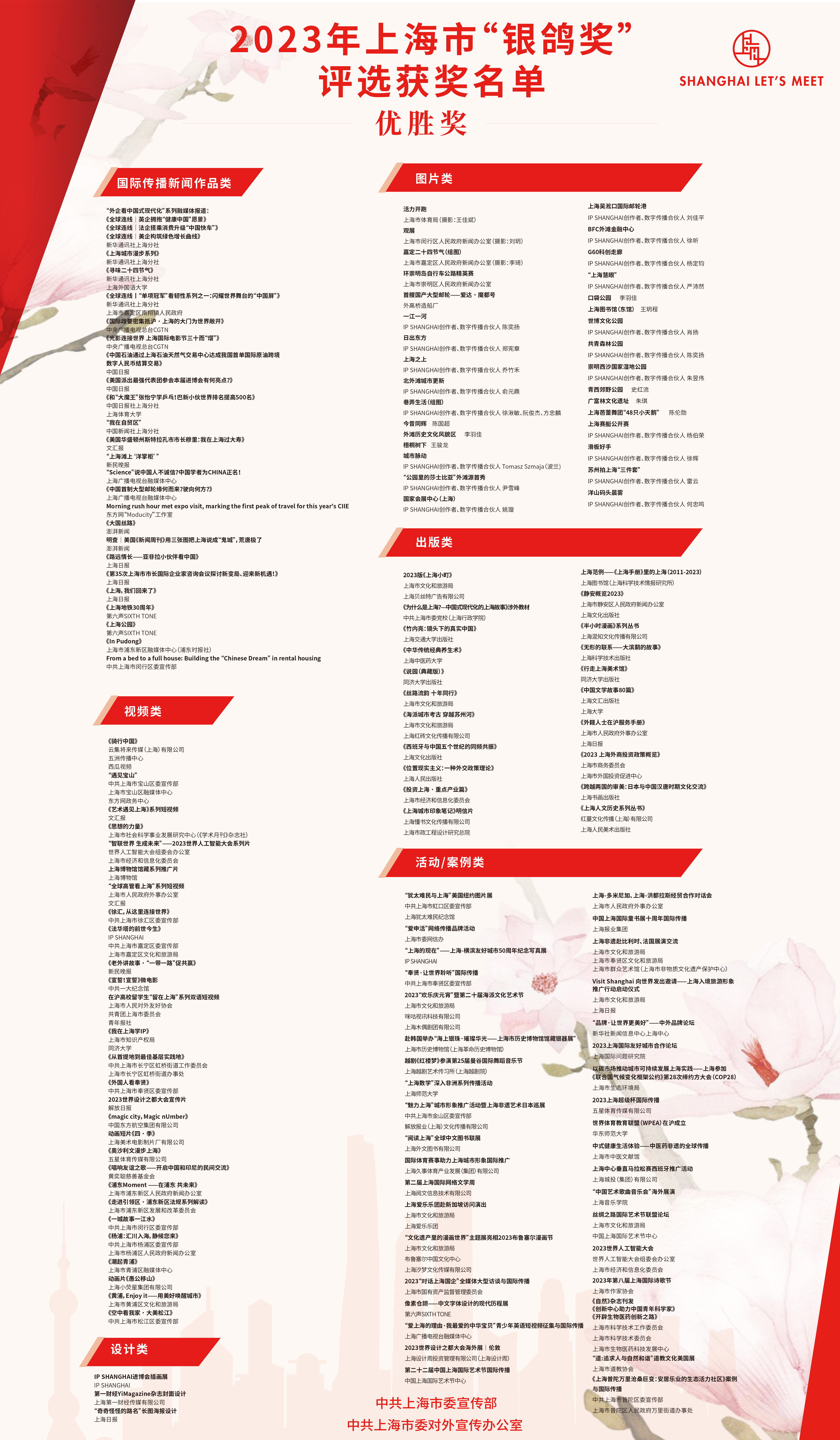 银鸽奖优胜海报.jpg